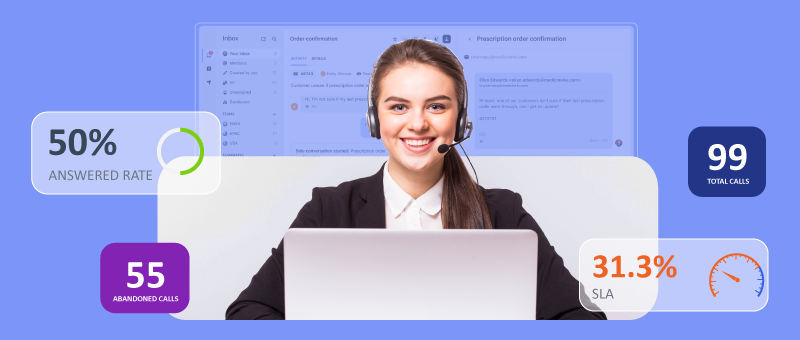 Call center software